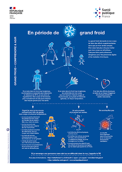 miniature consignes VF