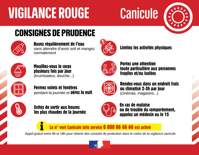 CRISE canicule rouge imagefull